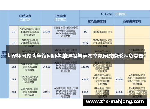 世界杯国家队争议回顾名单选择与更衣室氛围成隐形胜负变量 世界杯国家队争议回顾名单选择与更衣室氛围成隐形胜负变量