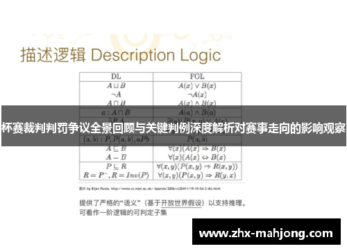 杯赛裁判判罚争议全景回顾与关键判例深度解析对赛事走向的影响观察 杯赛裁判判罚争议全景回顾与关键判例深度解析对赛事走向的影响观察