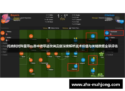 托纳利对阵里昂比赛中德甲进攻端贡献深度解析战术价值与关键数据全景评估 托纳利对阵里昂比赛中德甲进攻端贡献深度解析战术价值与关键数据全景评估